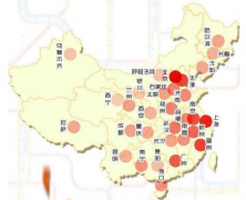 全国购房压力上海第二